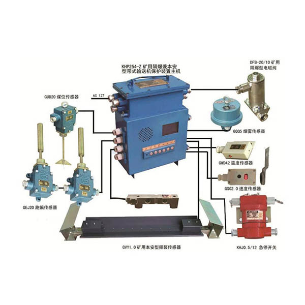 KHP128煤礦用帶式輸送機保護裝置