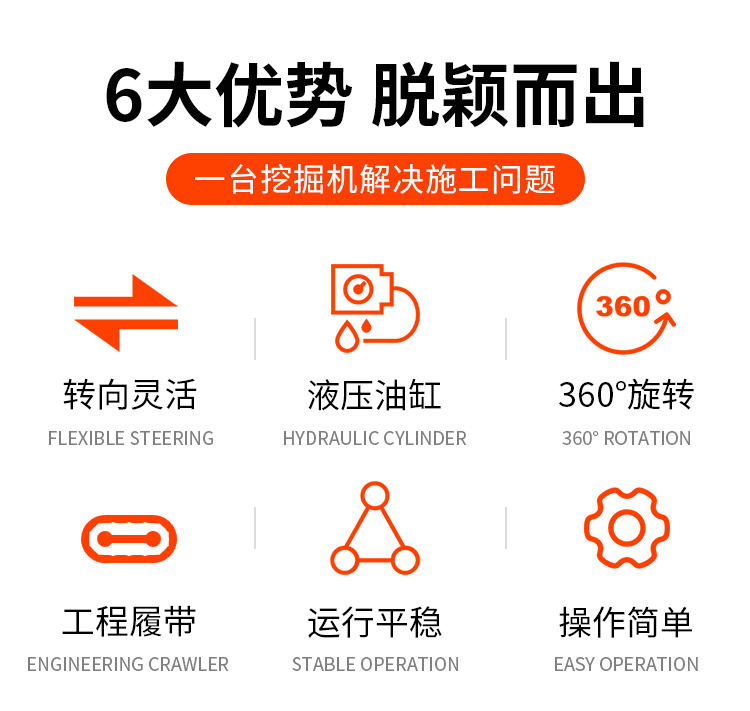 鋰電小型挖掘機