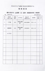 國家級檢驗報告