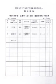 國家級檢驗報告