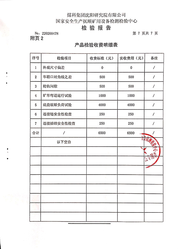 國家級檢驗報告