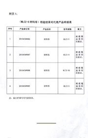 國家級檢驗報告