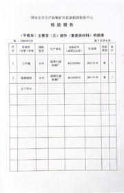 國家級檢驗報告