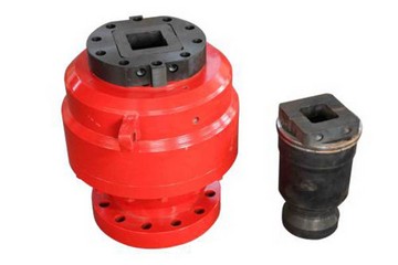 XF250型旋轉自封封井器