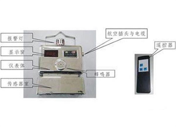 礦用瓦斯監(jiān)測系統(tǒng)