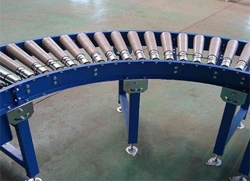 動(dòng)力滾筒輸送機(jī)