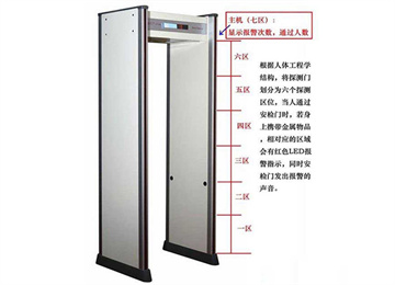 紅外線人體體溫安檢門