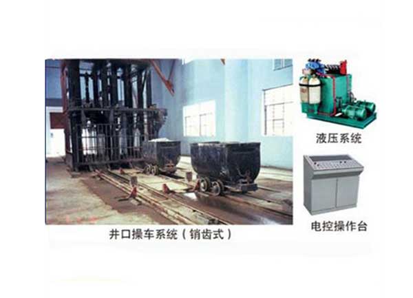 井口操車系統(tǒng)