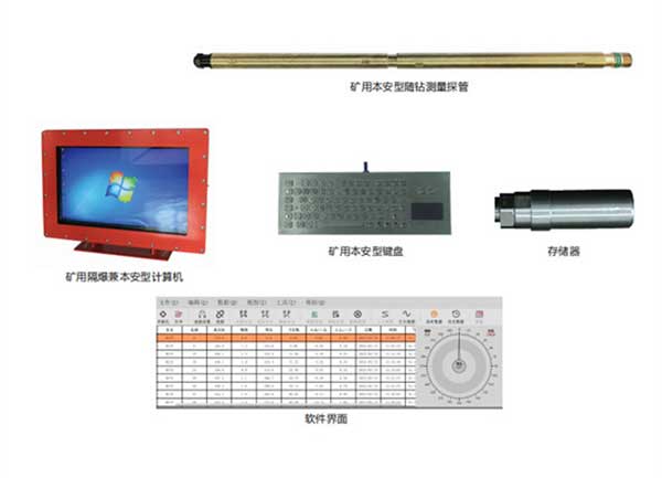 礦用隨鉆測量裝置