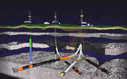 國家能源局發布煤層氣產業政策